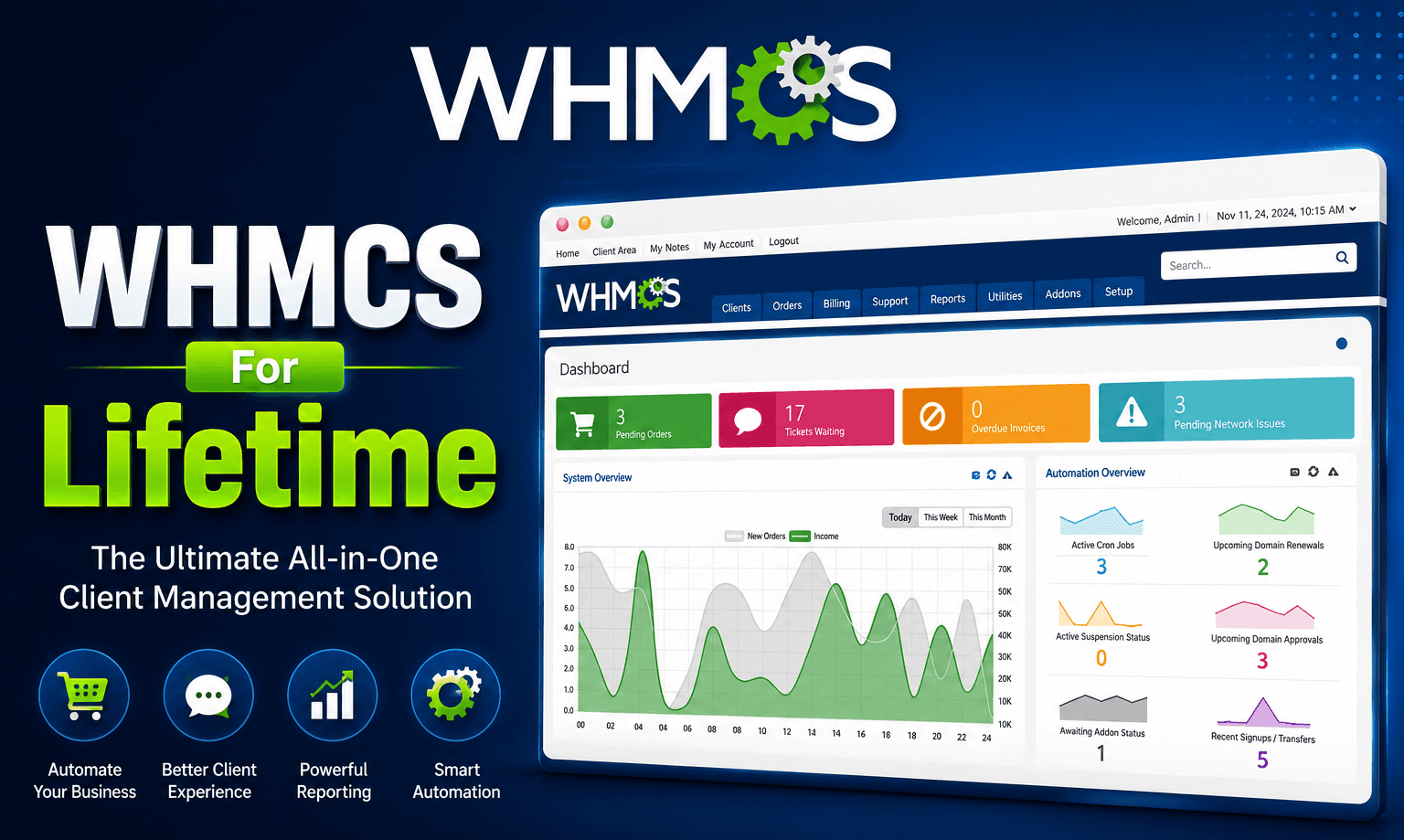 Lifetime WHMCS with License Key Download