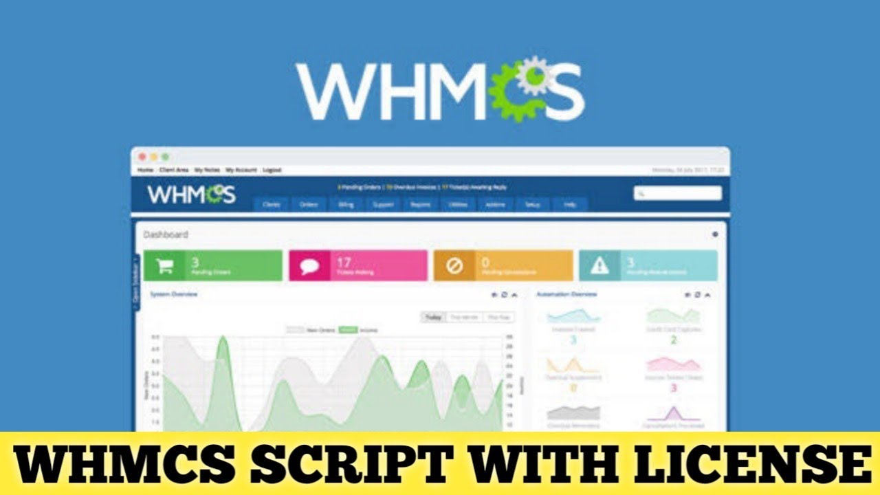Lifetime WHMCS with License Download