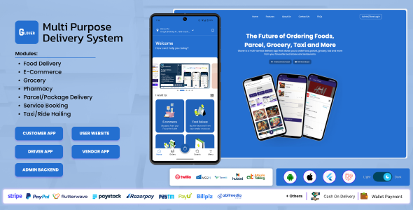 Grocery, Food, Pharmacy, Taxi & Courier App with Admin, Vendor, Driver Panel – Glover